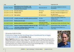 november v krškem 20176